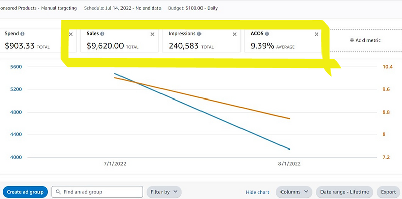Amazon PPC result 11